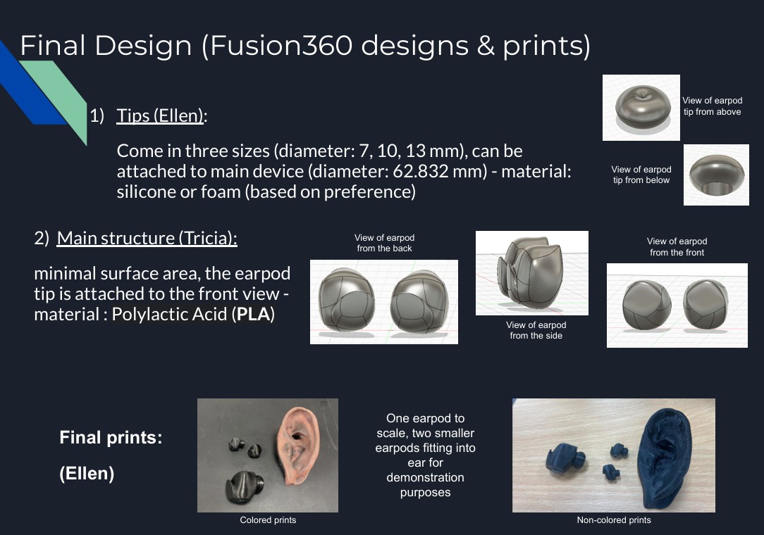 Pitch deck slide showing the Fusion 360 tip and earpiece designs and final 3D-printed prototypes